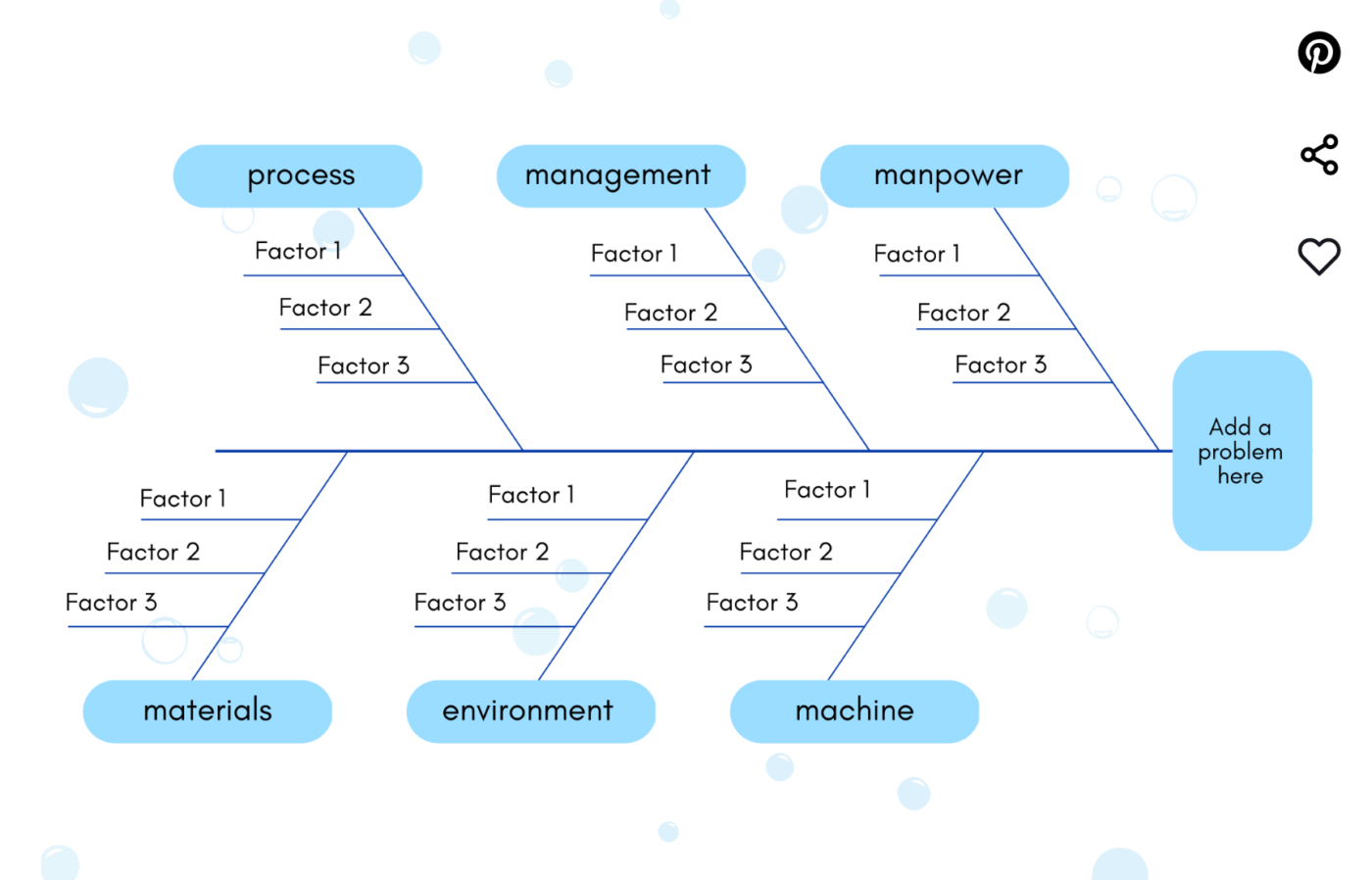 Root Cause Analysis Or Fishbone Diagram Templates At - vrogue.co