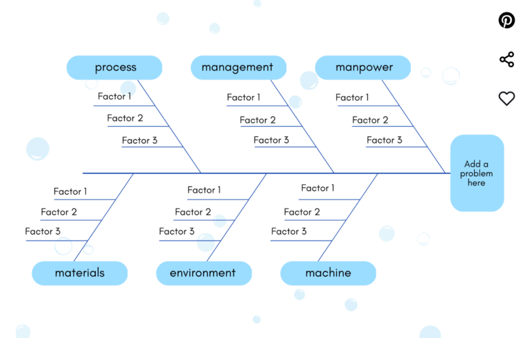 10 Free Fishbone Diagram Templates in Word, Excel, & ClickUp