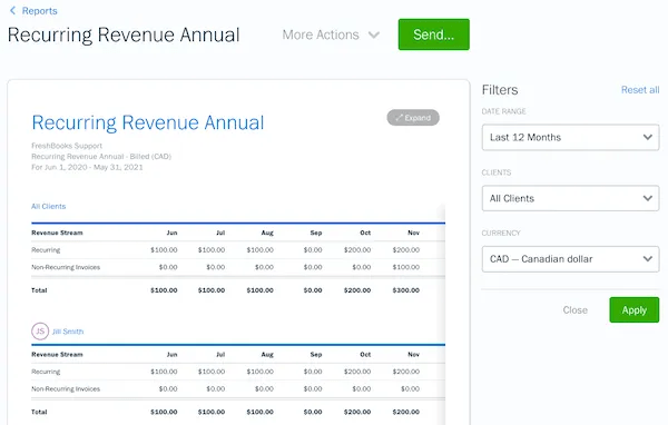 Exemplo de relatório anual de receita recorrente do Freshbooks