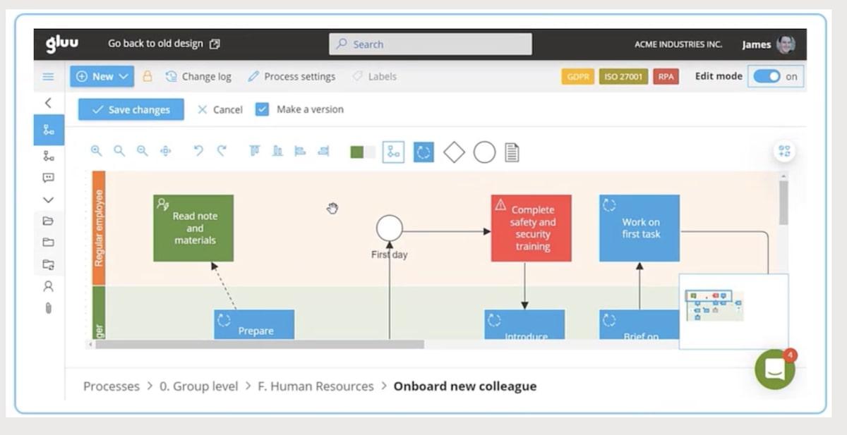 Software de documentação de processos: Gluu