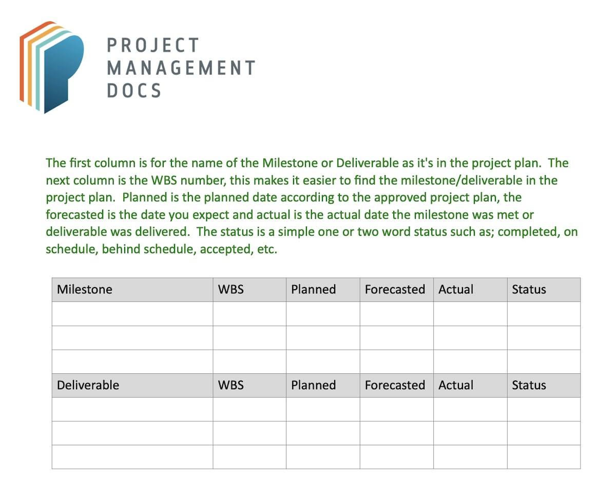 Modèle de rapport sur l'état d'avancement d'un projet Google Docs par Project Management Docs