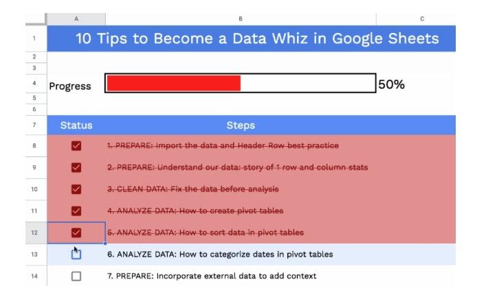 Lista di controllo di Google Fogli di BenCollins