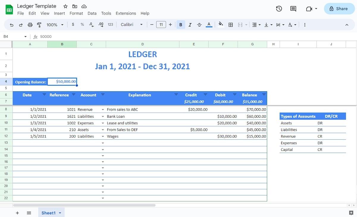 Modèle de grand livre Google Sheets par Spreadsheetpoint