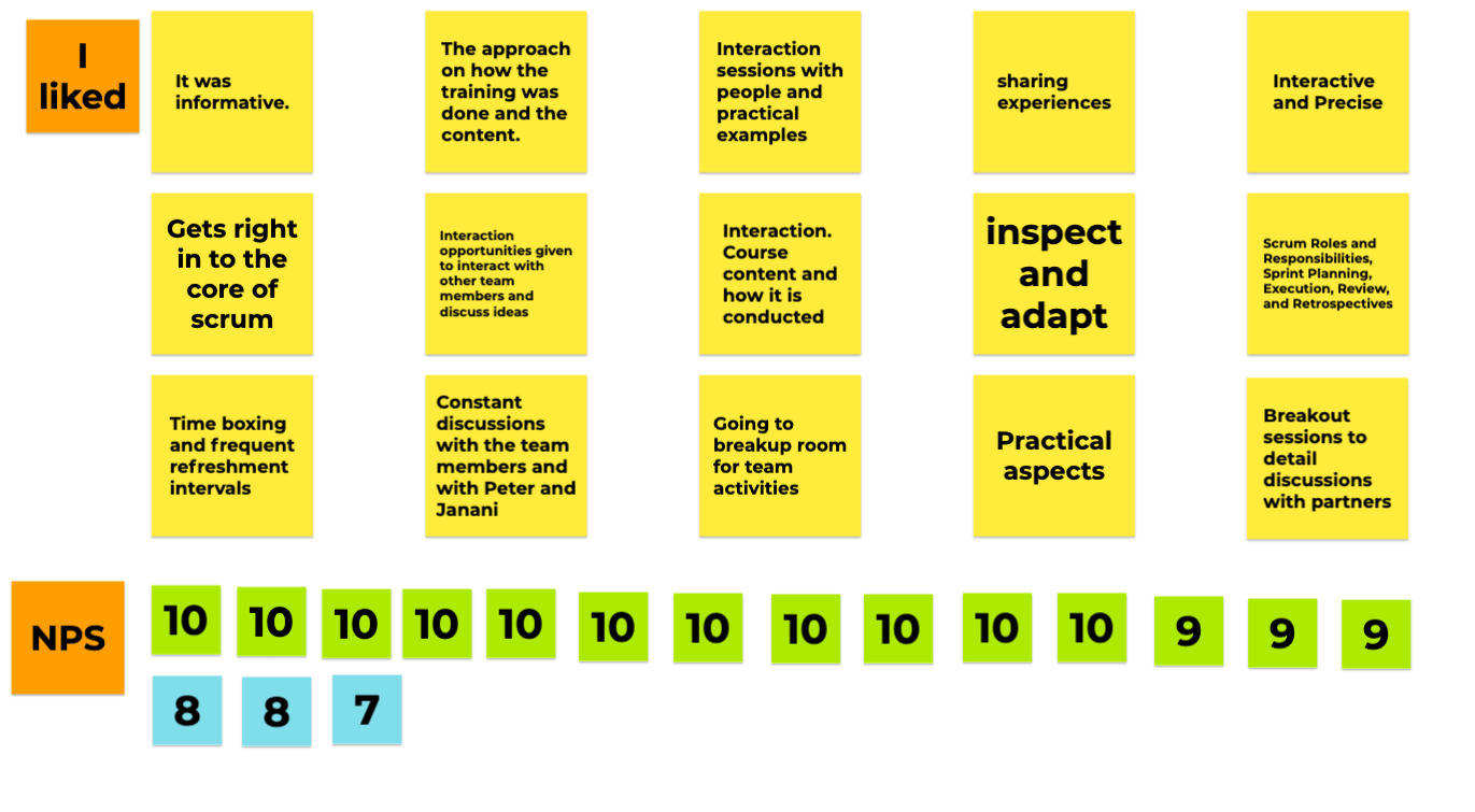 All the fun of an in-person brainstorm session, with none of the cleanup thanks to Google Jamboard's Sticky Notes feature