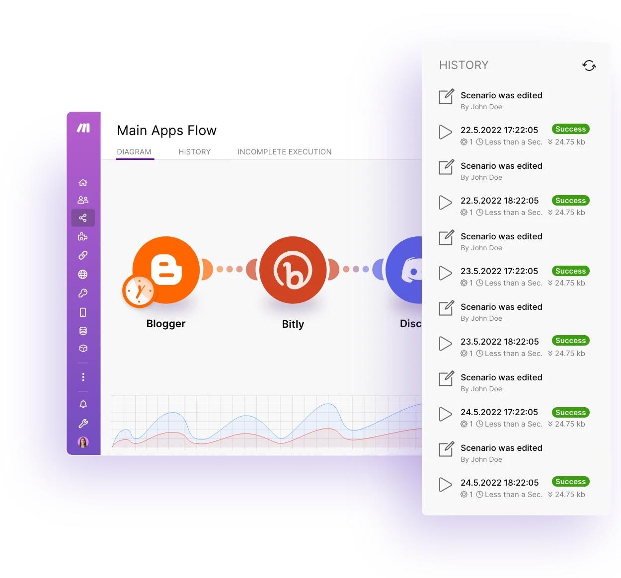 Make no code app builder para flujos de trabajo