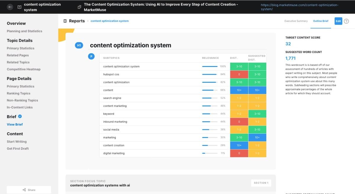 SEO COM IA: MarketMuse