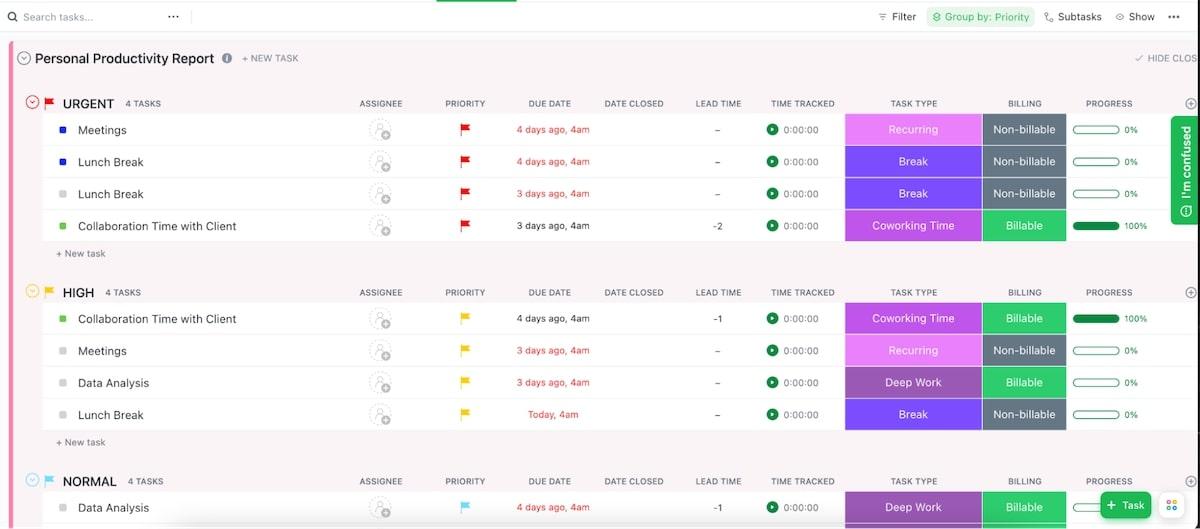 Persoonlijk productiviteitsrapport sjabloon door ClickUp