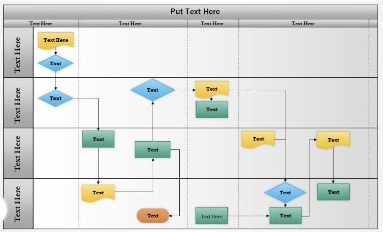PowerPoint Cross-Functional Process Swimlane Template by SlideTeam