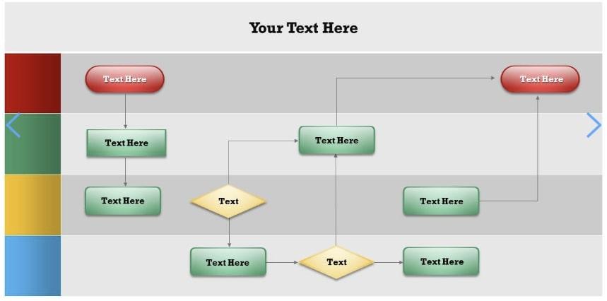 How to make swimlane diagrams in Excel + Free swimlane diagram