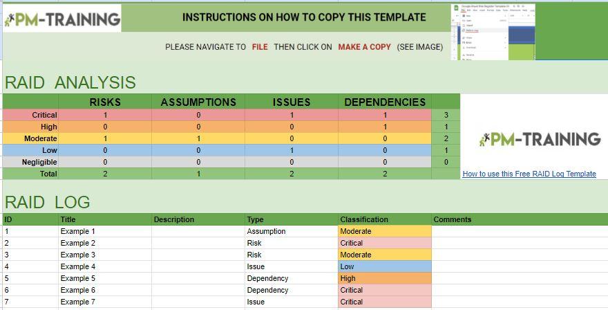 Fogli Google Modello di registro delle incursioni di PM-Training