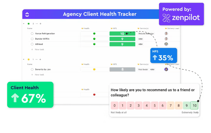 Stay ahead of client needs and drive customer satisfaction with this customizable template from ZenPilot and ClickUp