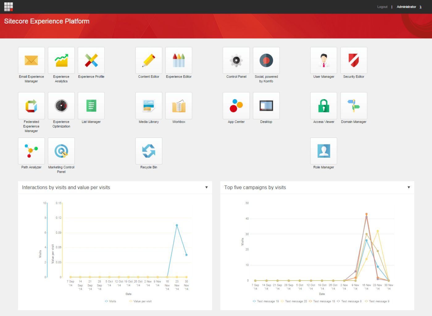 Sistema de gerenciamento de conteúdo Sitecore