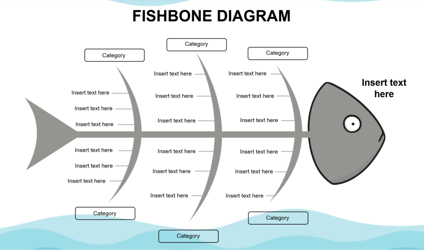 Word Fishbone Diagram Template by TemplateLab