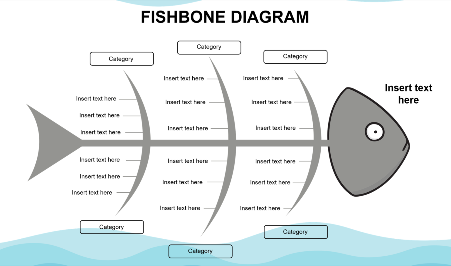 10 Free Fishbone Diagram Templates In Word, Excel, & ClickUp