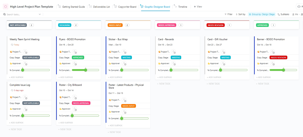 This High Level Project Plan makes it easy to visualize and track deliverables
