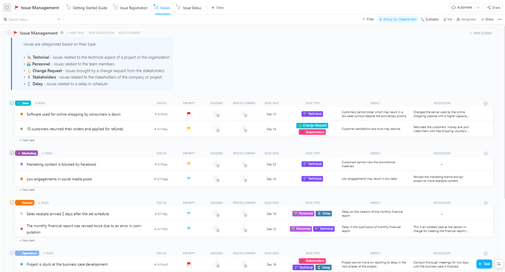 ClickUp Vorlage für das Problem-Management