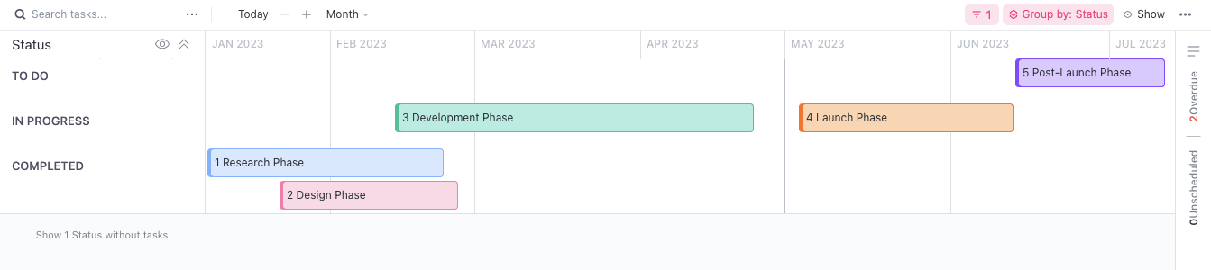 Work Breakdown Structure example in Timeline view ClickUp 