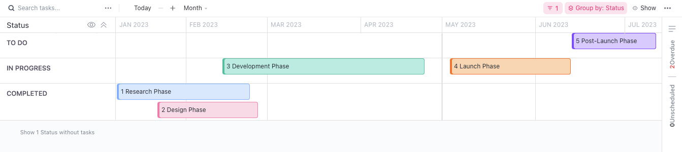 Work Breakdown Structure example in Timeline view ClickUp