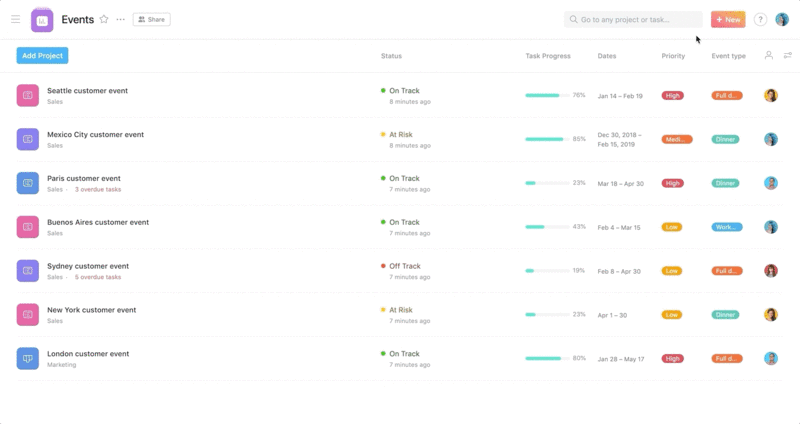 Managing projects in Asana 