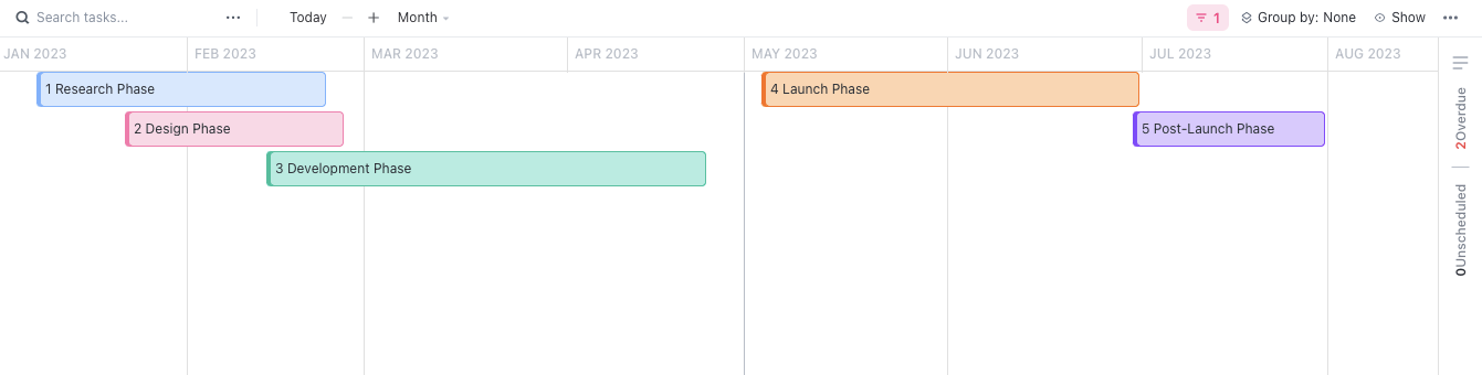 Voorbeeld van Work Breakdown Structure in ClickUp's Tijdlijnweergave