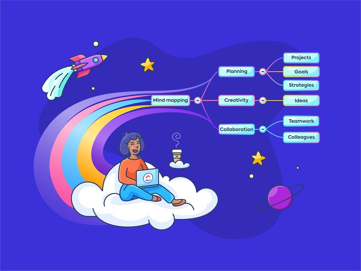 10 kostenlose Sitemap-Vorlagen zur Visualisierung Ihrer Website