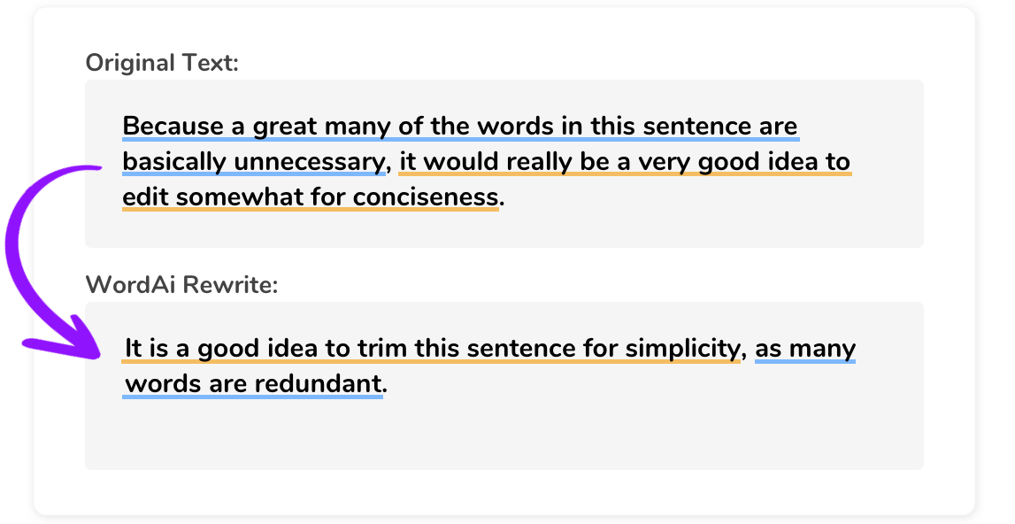 Example of a sentence rewritten by WordAi