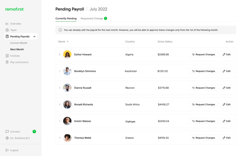 Painel de controle do Remofirst