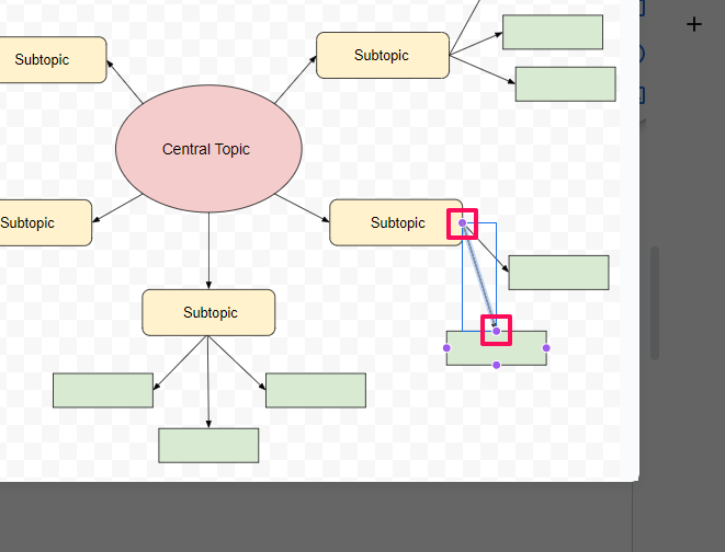 Alignement des flèches