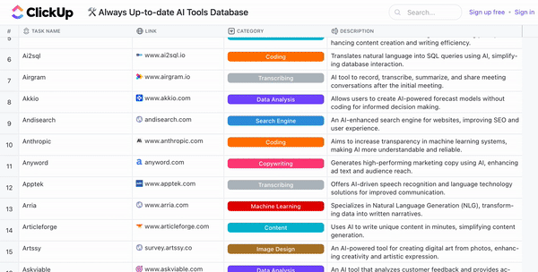 Ständig aktualisierte AI-Tools-Datenbank gif