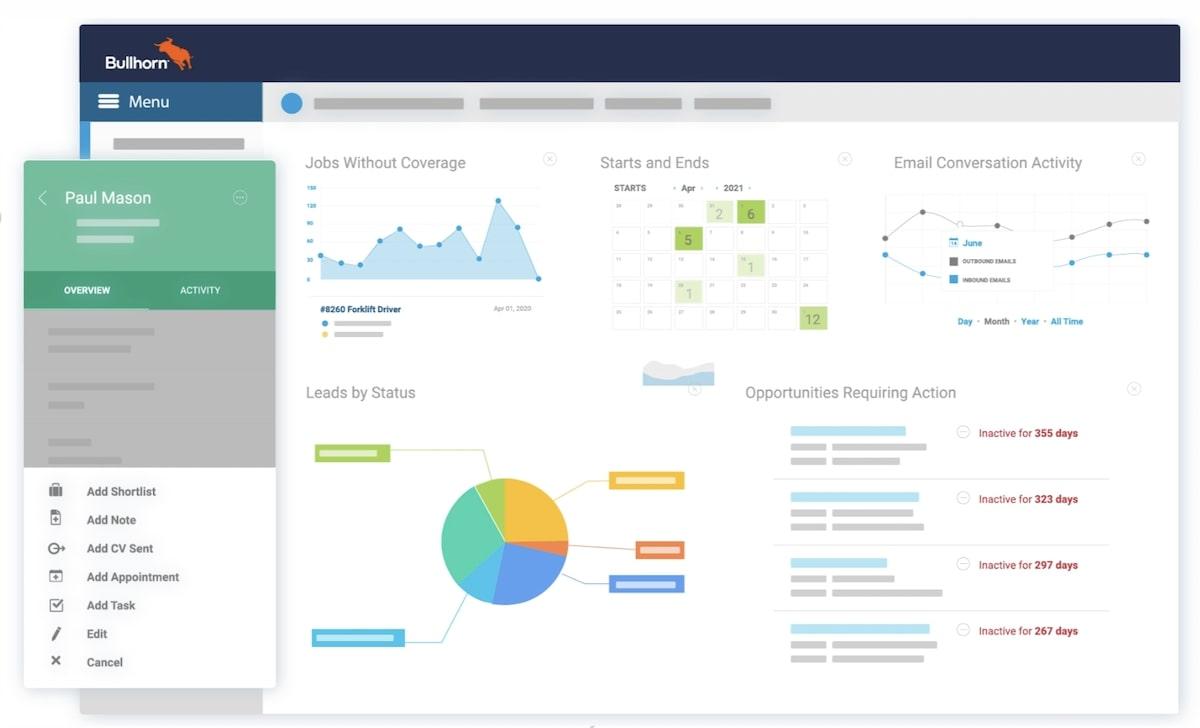 Software de seguimiento de candidatos: Bullhorn