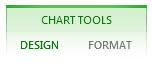 Herramientas de gráficos-Captura de pantalla de Excel