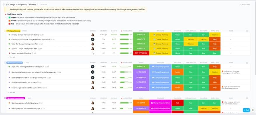 Plantilla de lista de control de la gestión de cambios de ClickUp