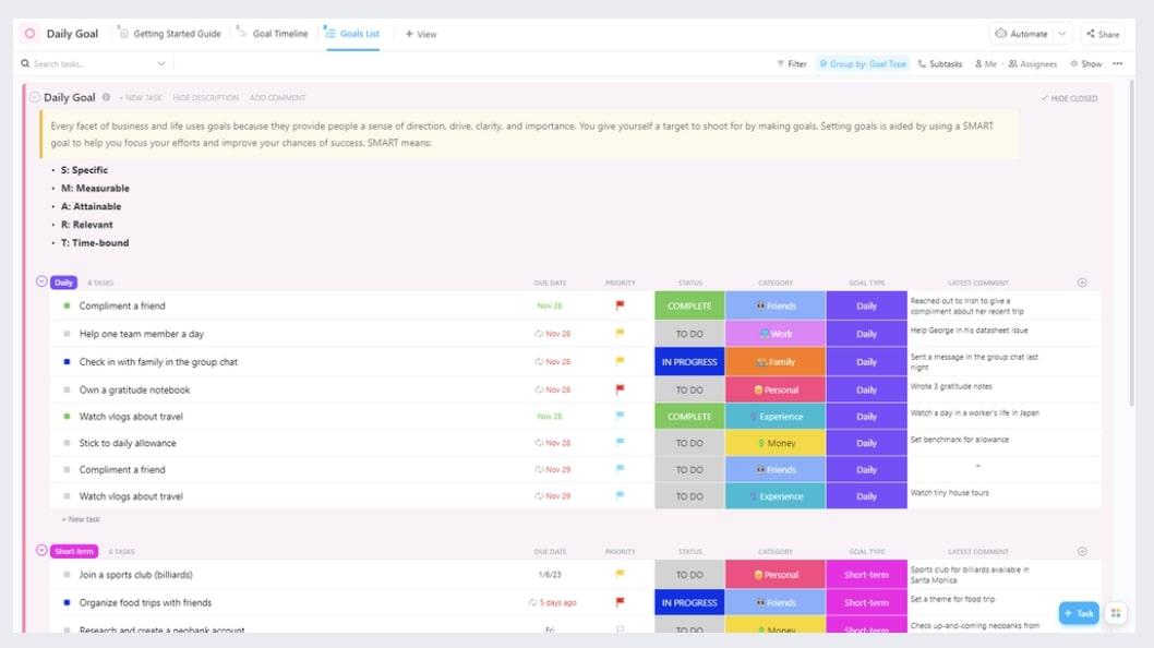 O modelo de metas diárias do ClickUp foi criado para ajudá-lo a gerenciar suas tarefas diárias e acompanhar seu progresso.