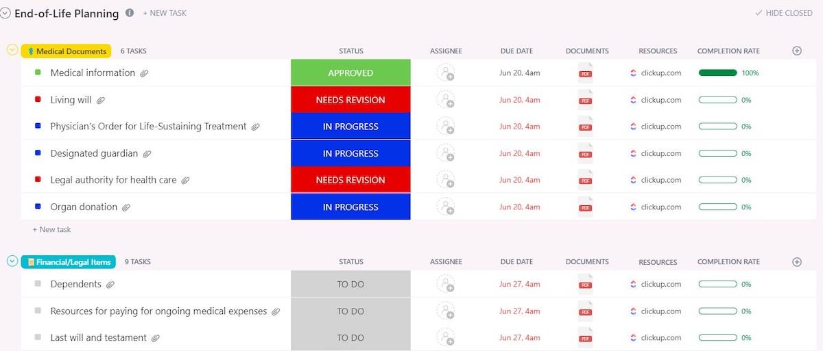 ClickUp Kostenlose Planungsvorlage für das Lebensende