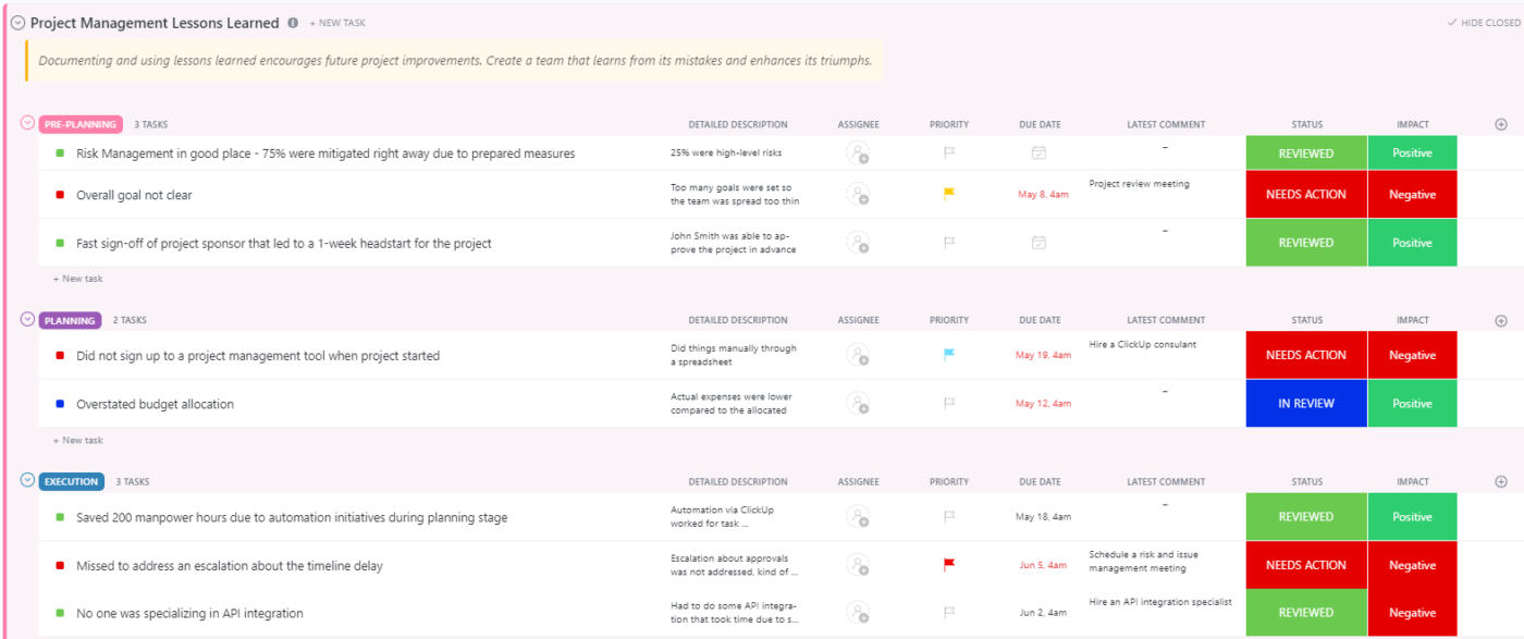 ClickUp Projektmanagement Lessons Learned Vorlage