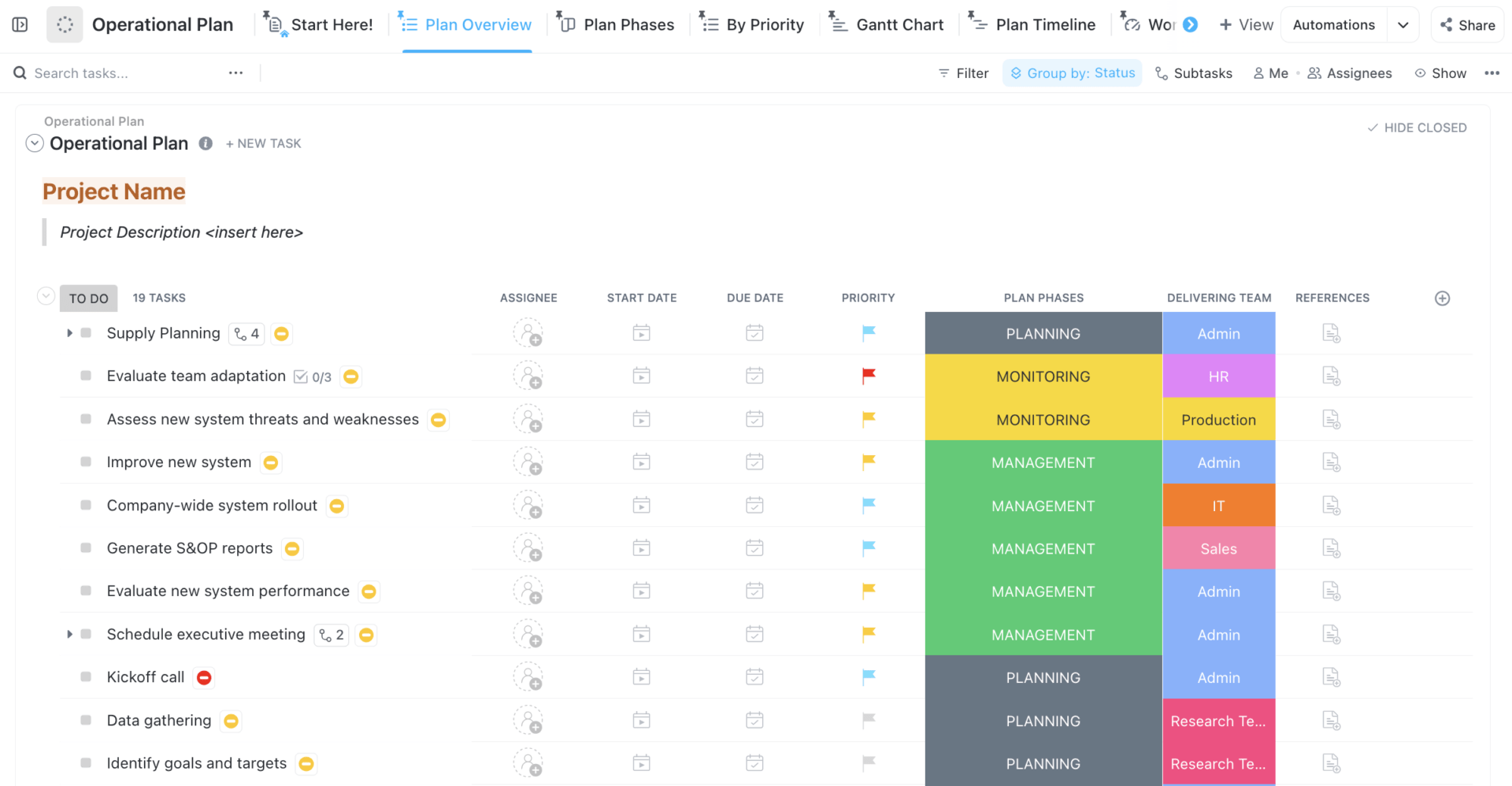 Modello di piano di progetto per l'implementazione di ClickUp Payroll