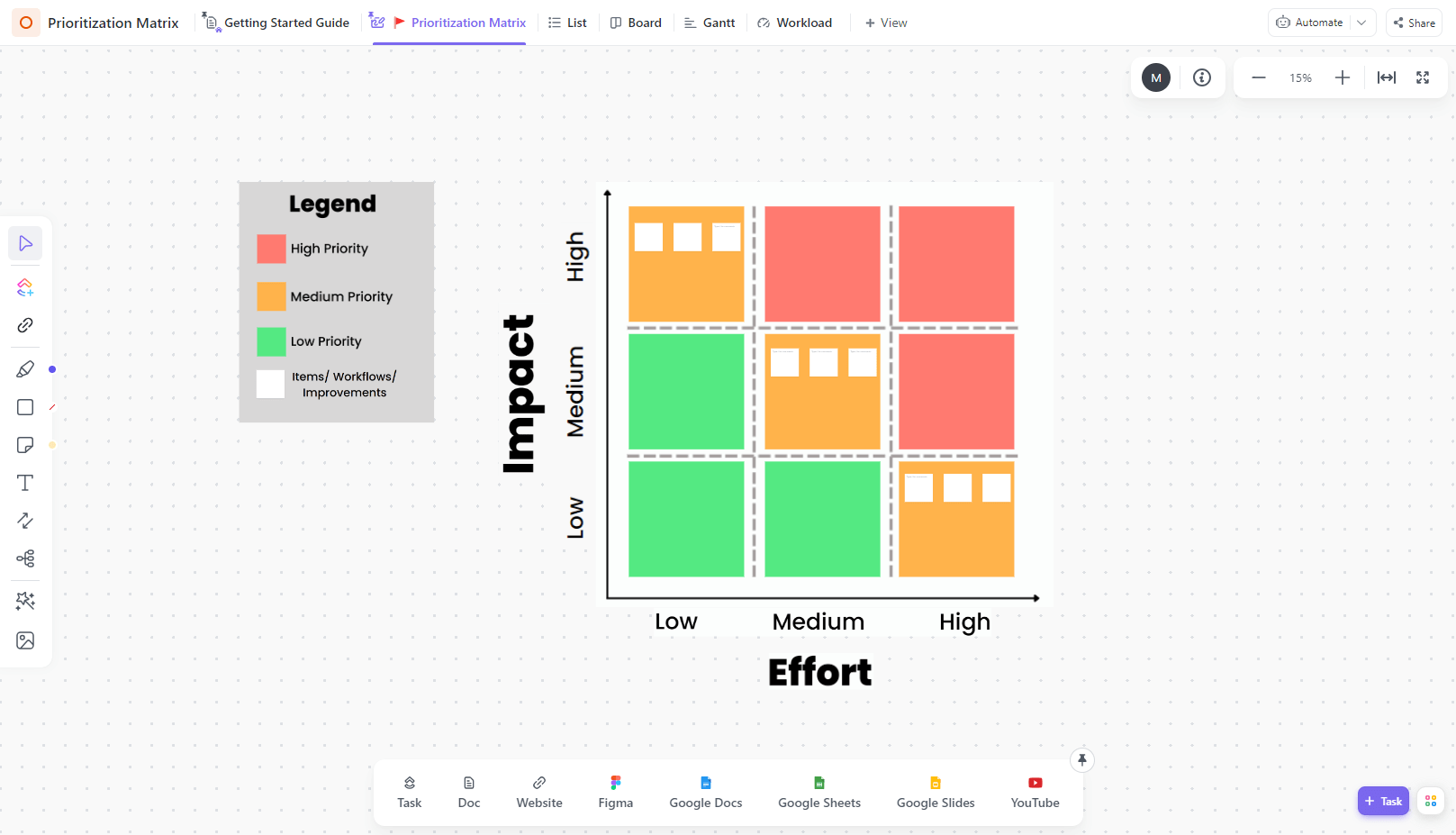 Prioritize items as per effort and impact with the Prioritization Matrix Template