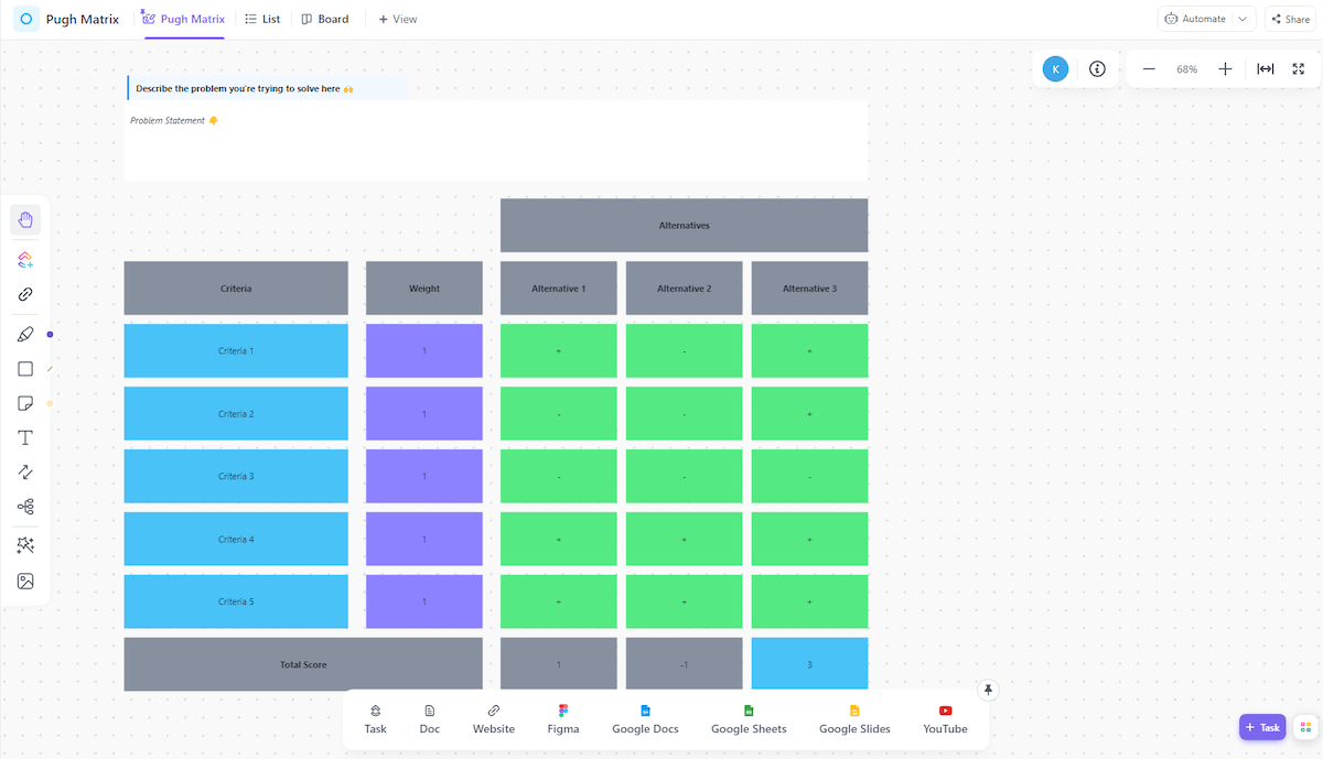 Pugh Matrix Vorlage von ClickUp