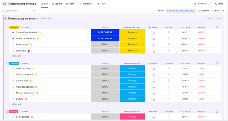 Transition plan templates: ClickUp Rebranding Project Template