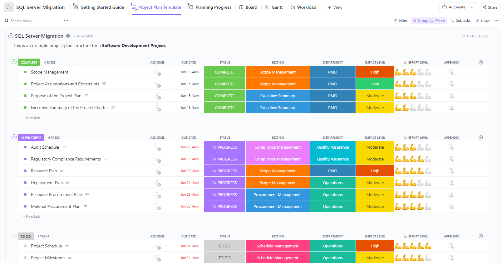 Plantilla del Plan de Proyecto de Migración a SQL Server de ClickUp