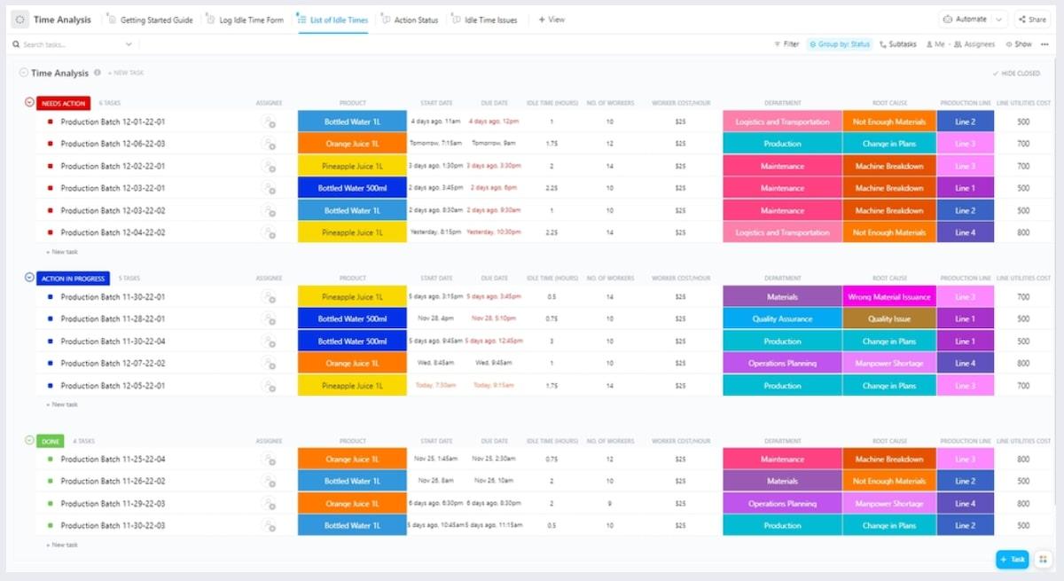 ClickUp Time Analysis Template