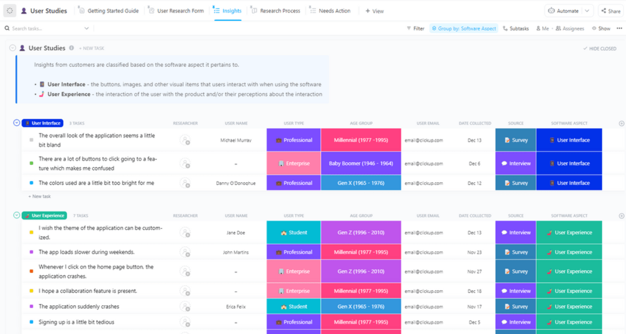 Use the ClickUp User Studies Template to gain insights from user feedback and track the actions assigned for improvement