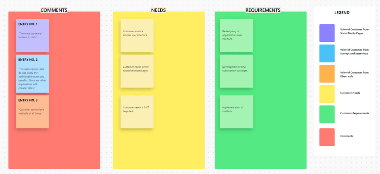 Plantilla de voz del cliente de ClickUp