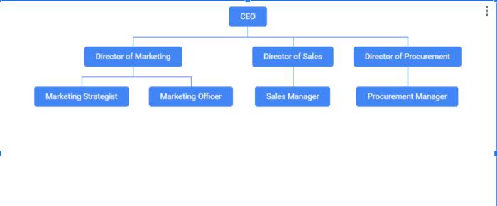 How to Create an Org Chart in Google Sheets With Ease | ClickUp