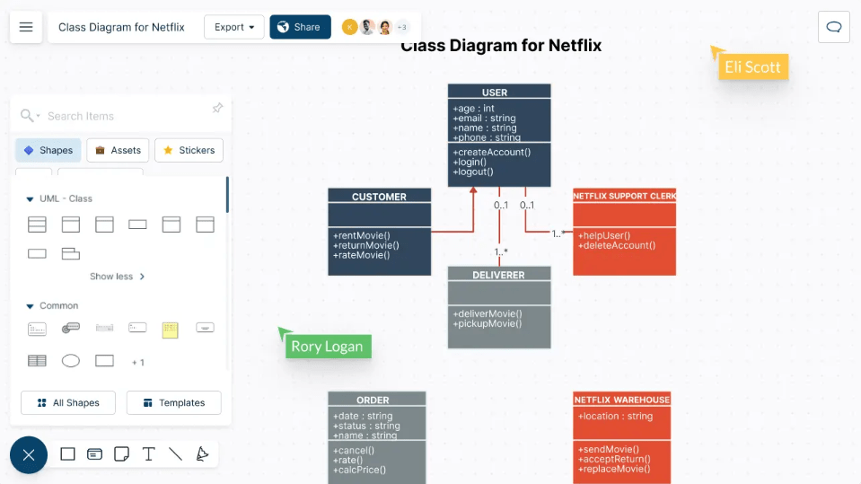 10 Best Uml Diagram Software Solutions Of 2024 Clickup 5766