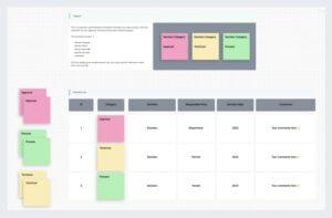 7 Useful Steps in the Decision-Making Process (With Templates)