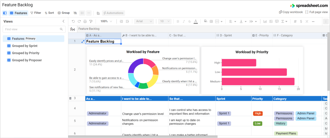 Ein Screenshot der Excel Features Backlog Vorlage von Spreadsheet