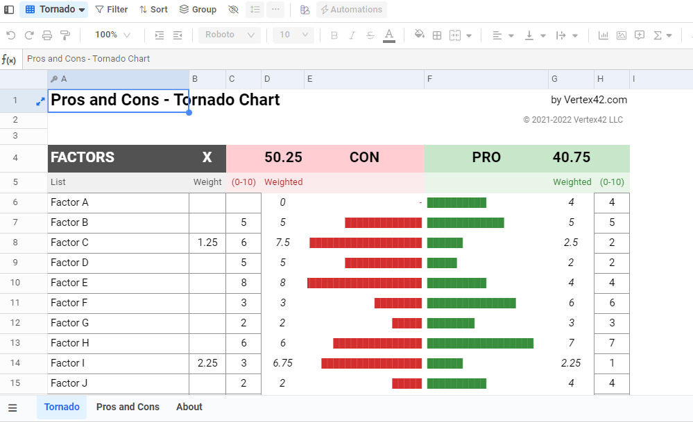 Excel Pro und Kontra Diagramm Vorlage