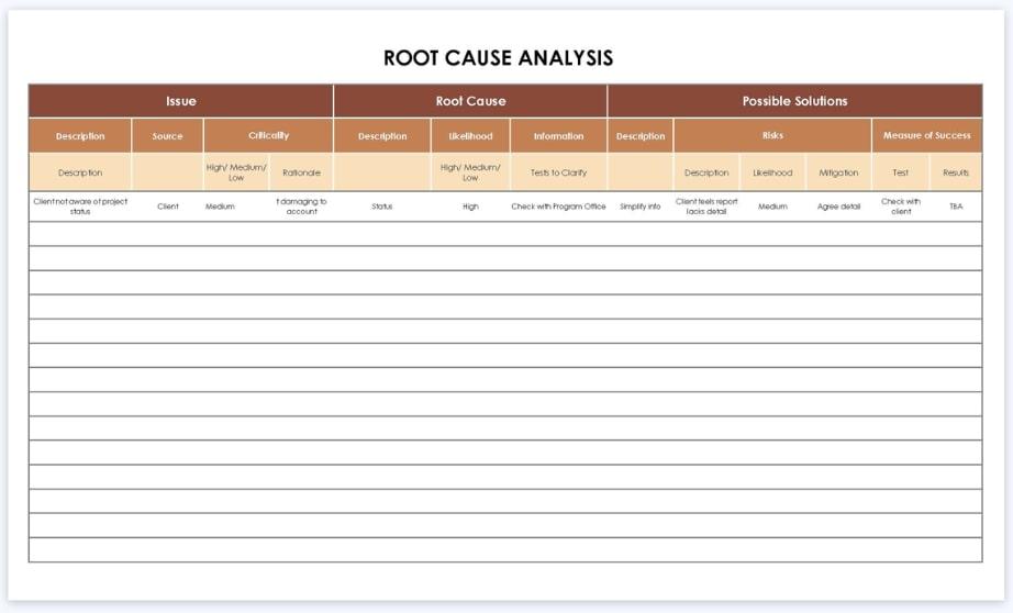 Excel-Vorlage für die Ursachenanalyse