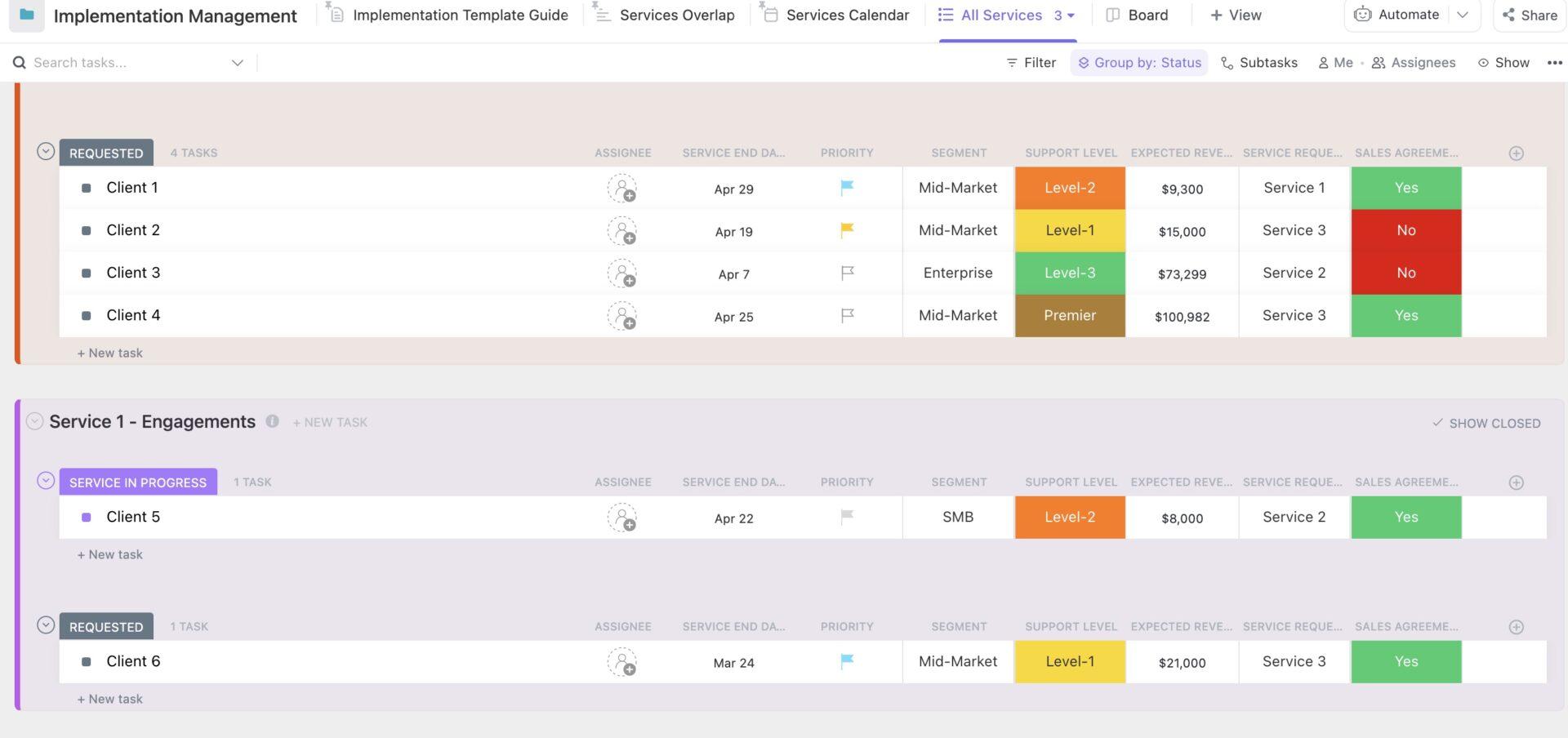 Modèle de gestion de la mise en œuvre de ClickUp